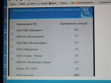 45 бригад в Набережных Челнах проверили 945 домов